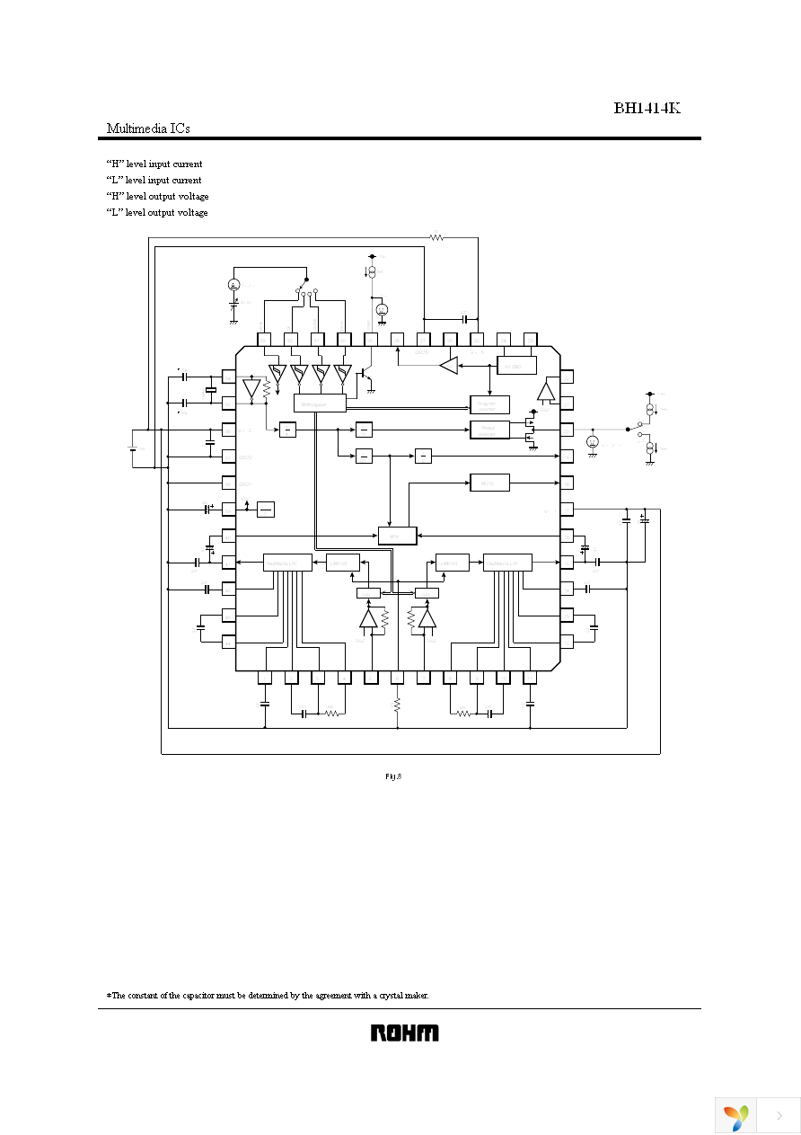 BH1414K-E2 Page 15