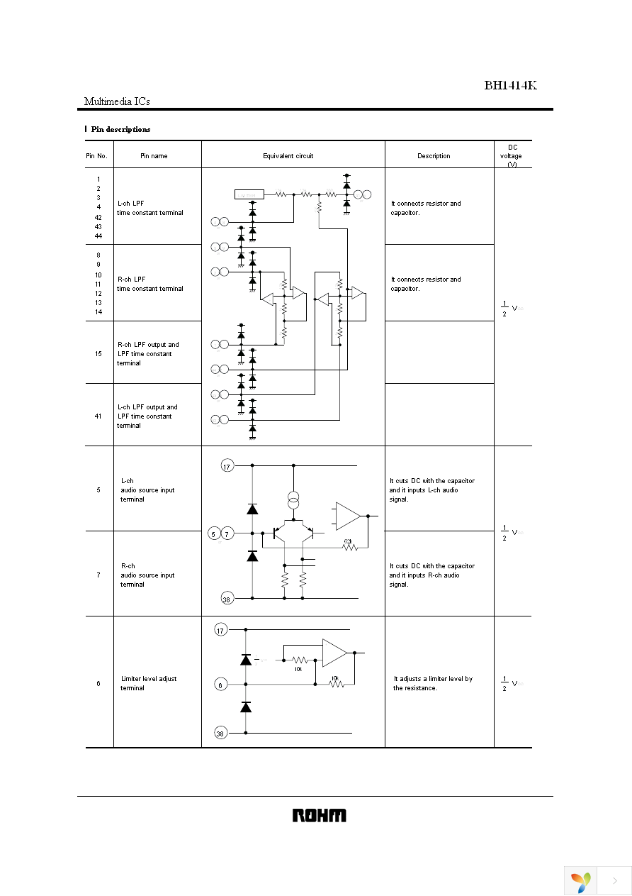 BH1414K-E2 Page 3