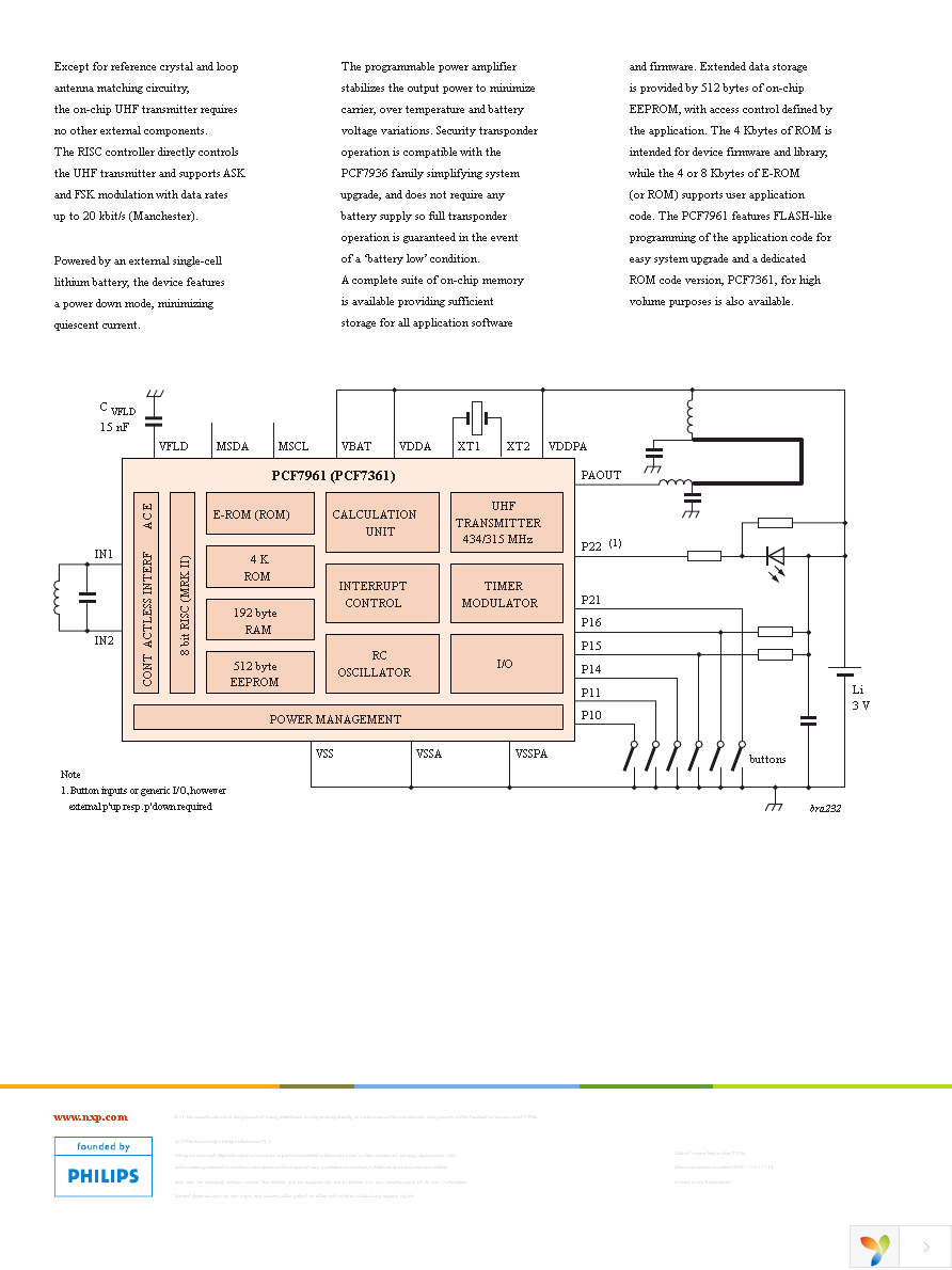 PCF7961ATTM1AC0700 Page 2