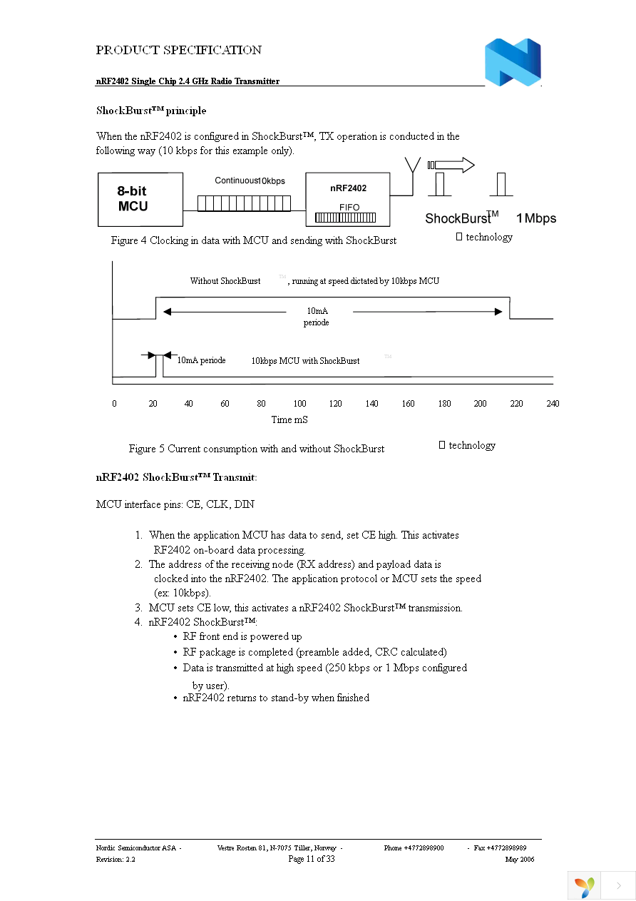 NRF2402G-REEL7 Page 11