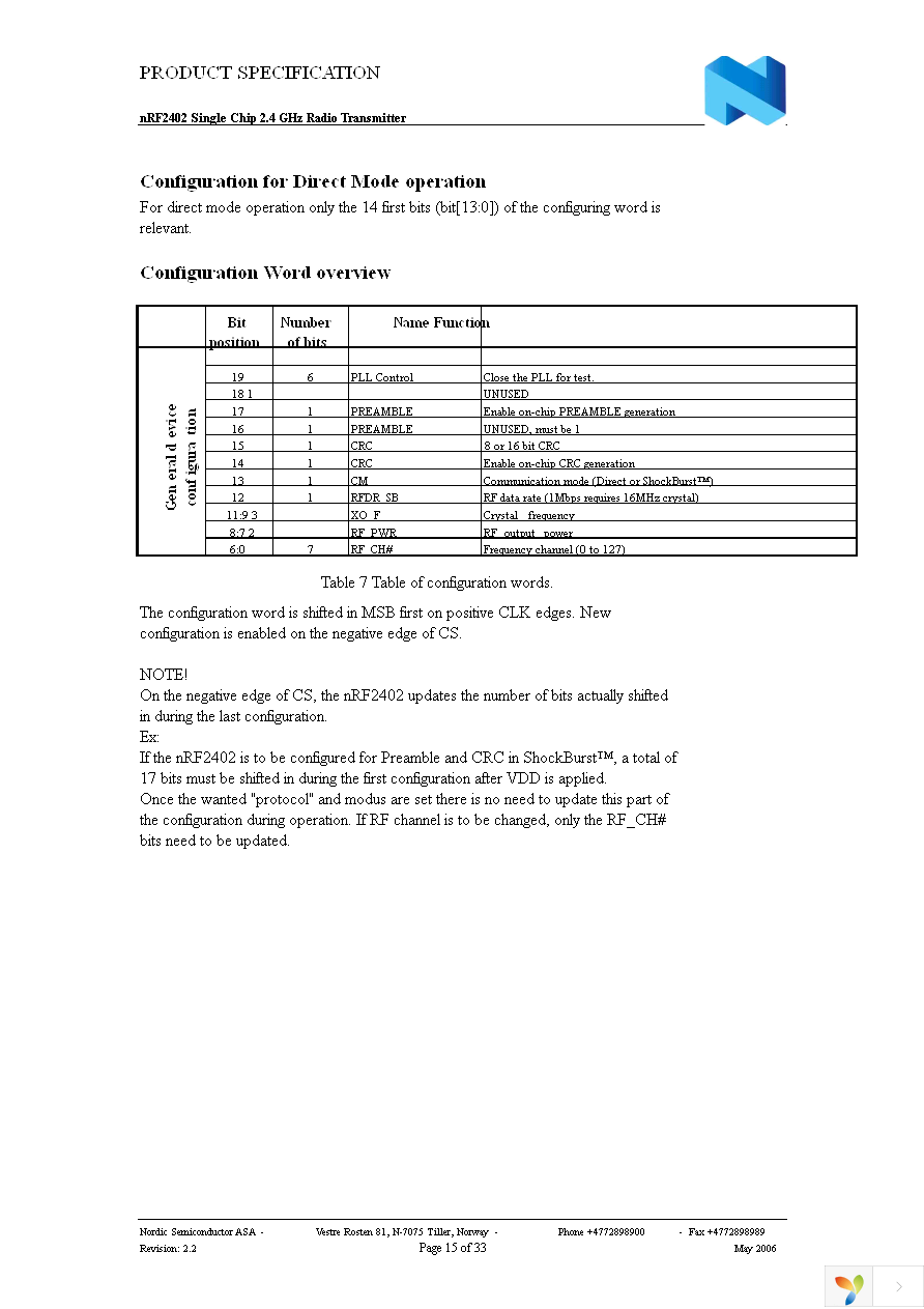 NRF2402G-REEL7 Page 15