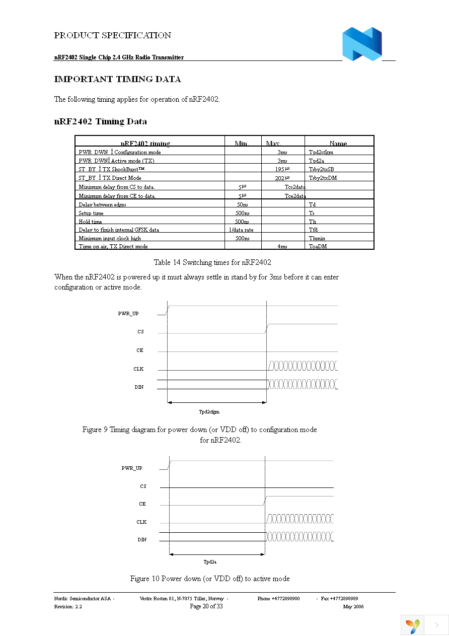 NRF2402G-REEL7 Page 20