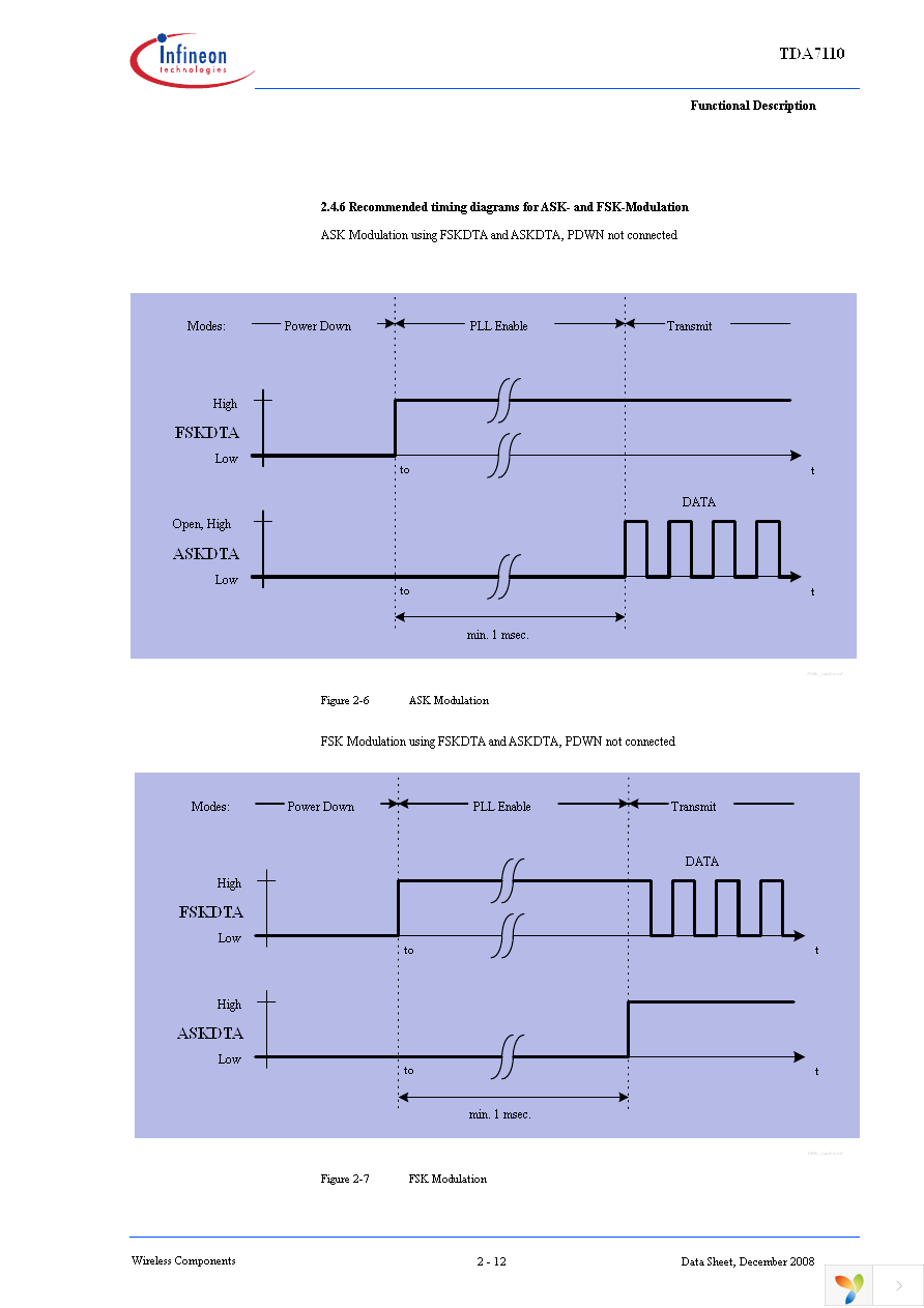 TDA7110 Page 18