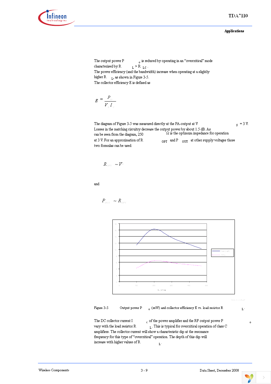 TDA7110 Page 29