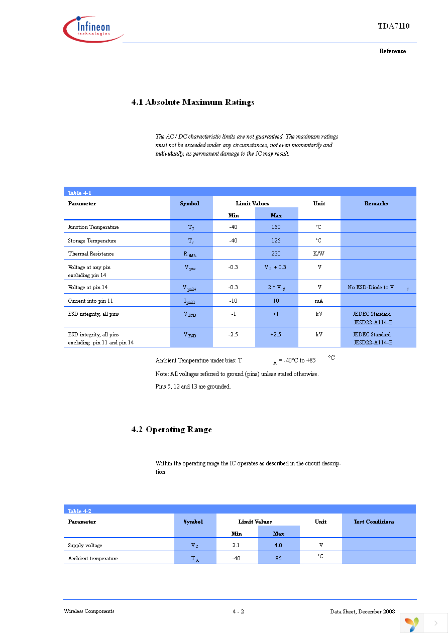 TDA7110 Page 33