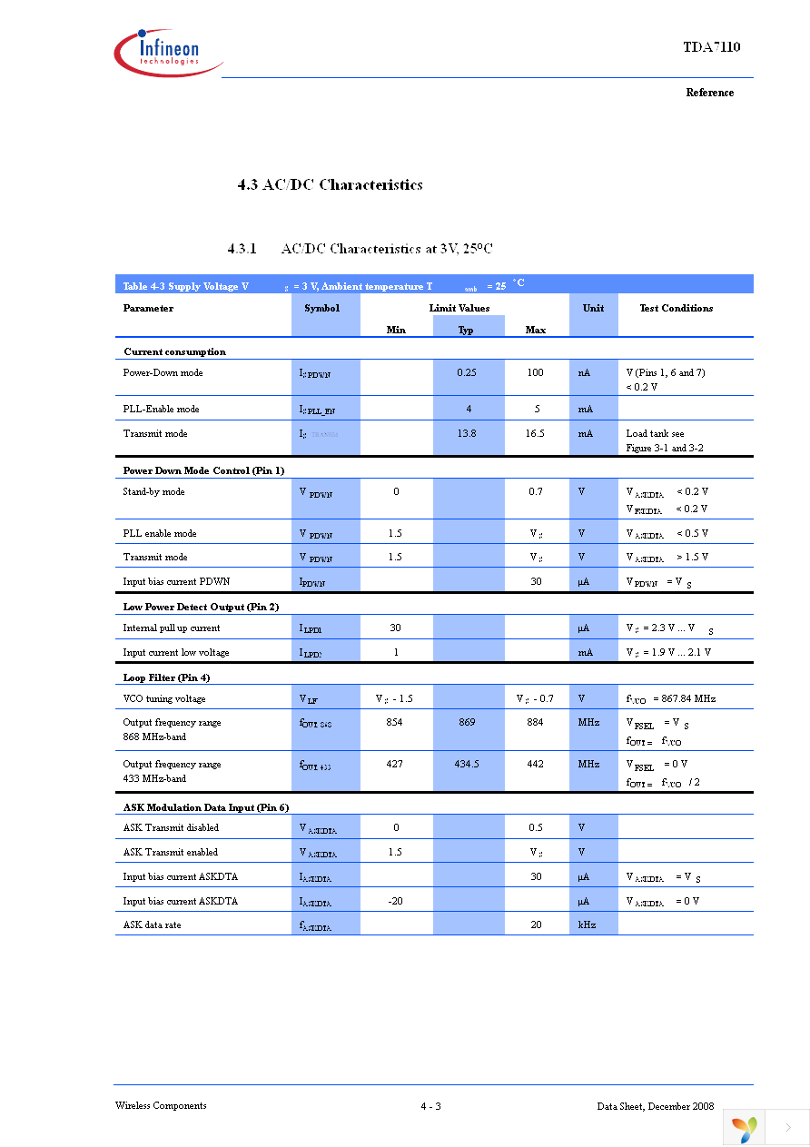 TDA7110 Page 34