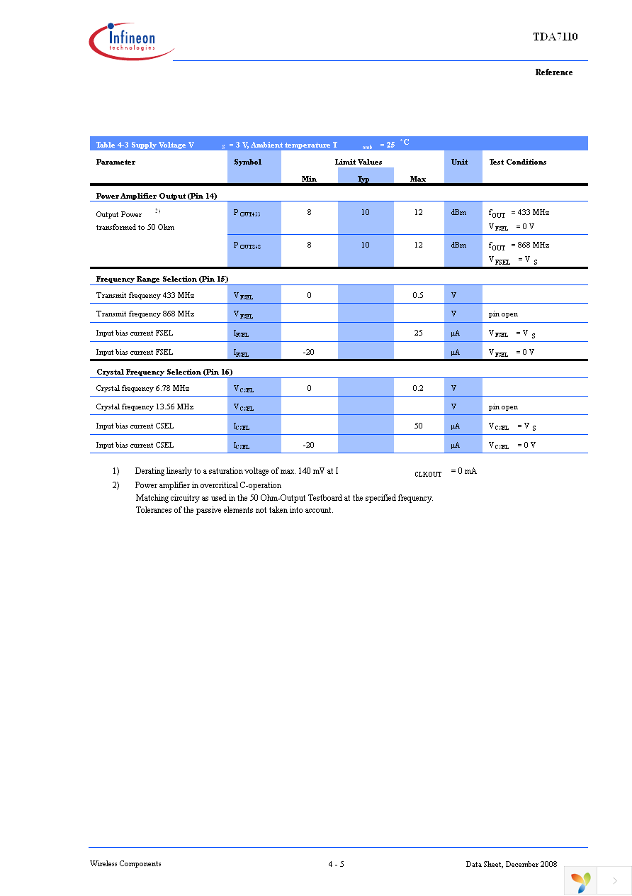 TDA7110 Page 36