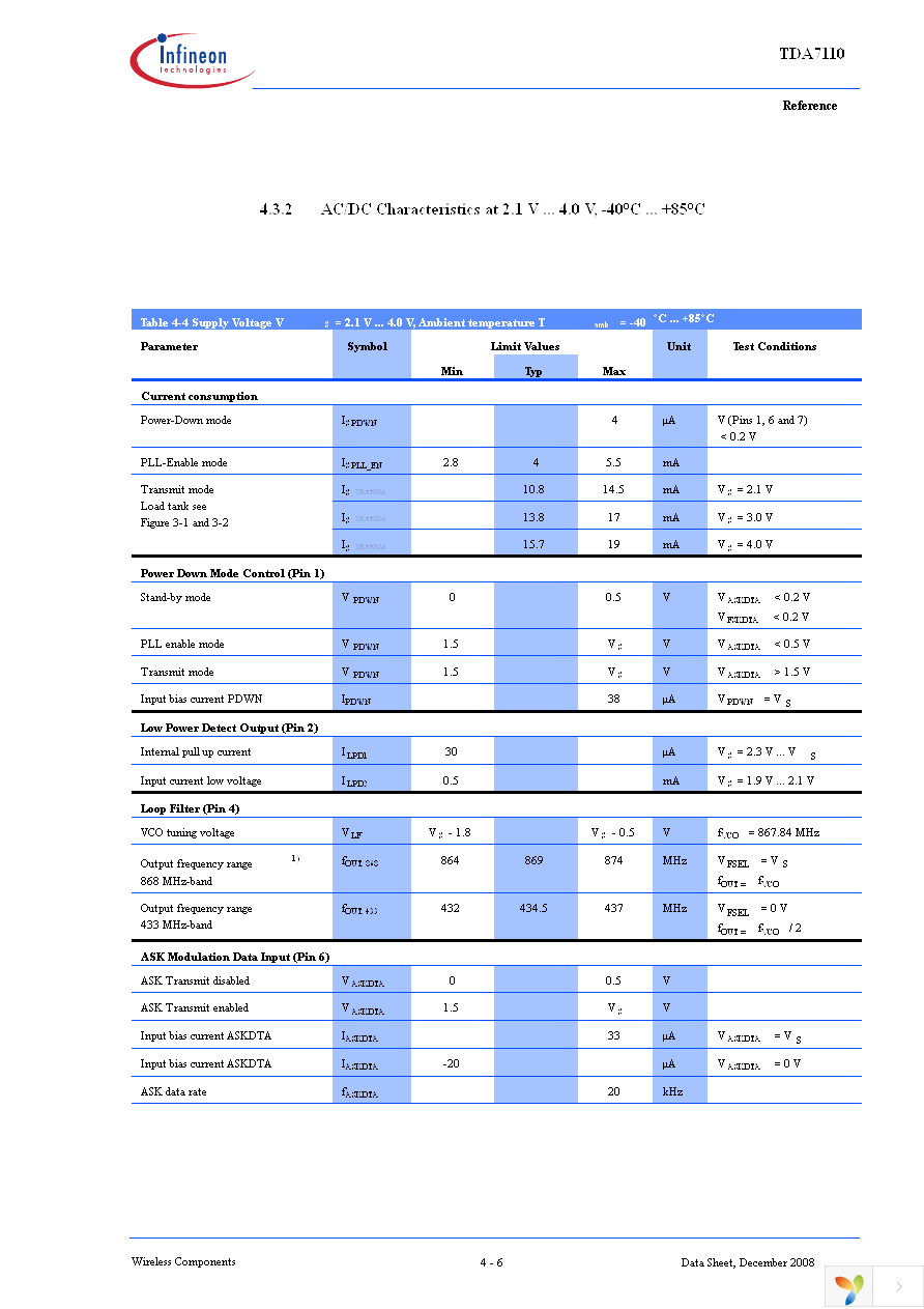 TDA7110 Page 37