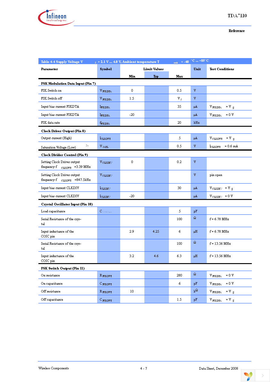 TDA7110 Page 38