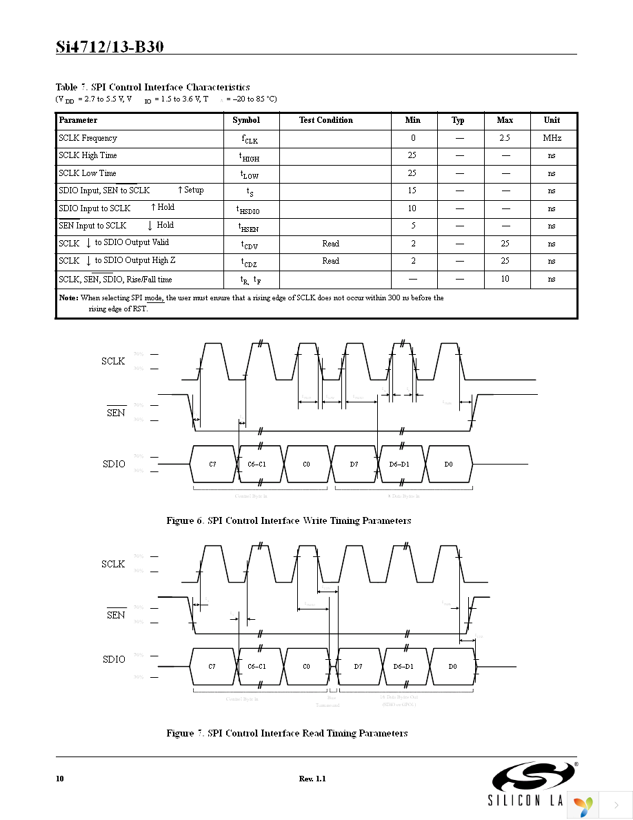 SI4712-B30-GM Page 10