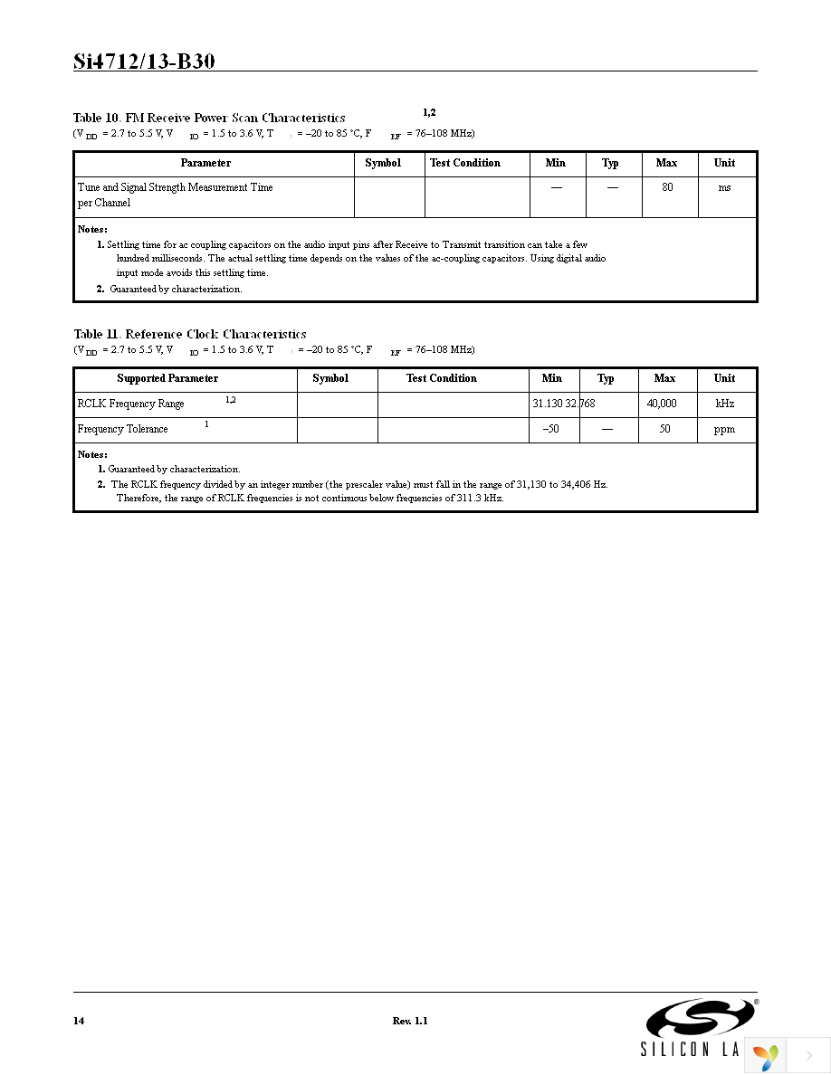 SI4712-B30-GM Page 14