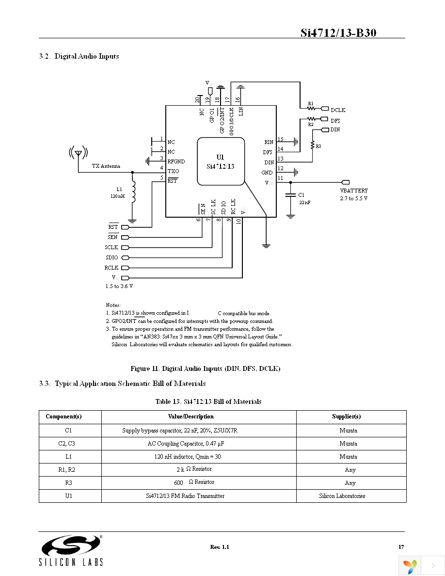 SI4712-B30-GM Page 17