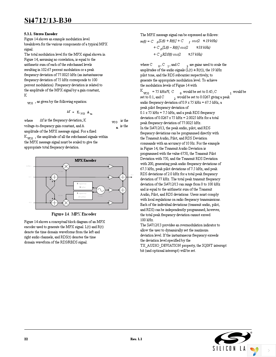 SI4712-B30-GM Page 22