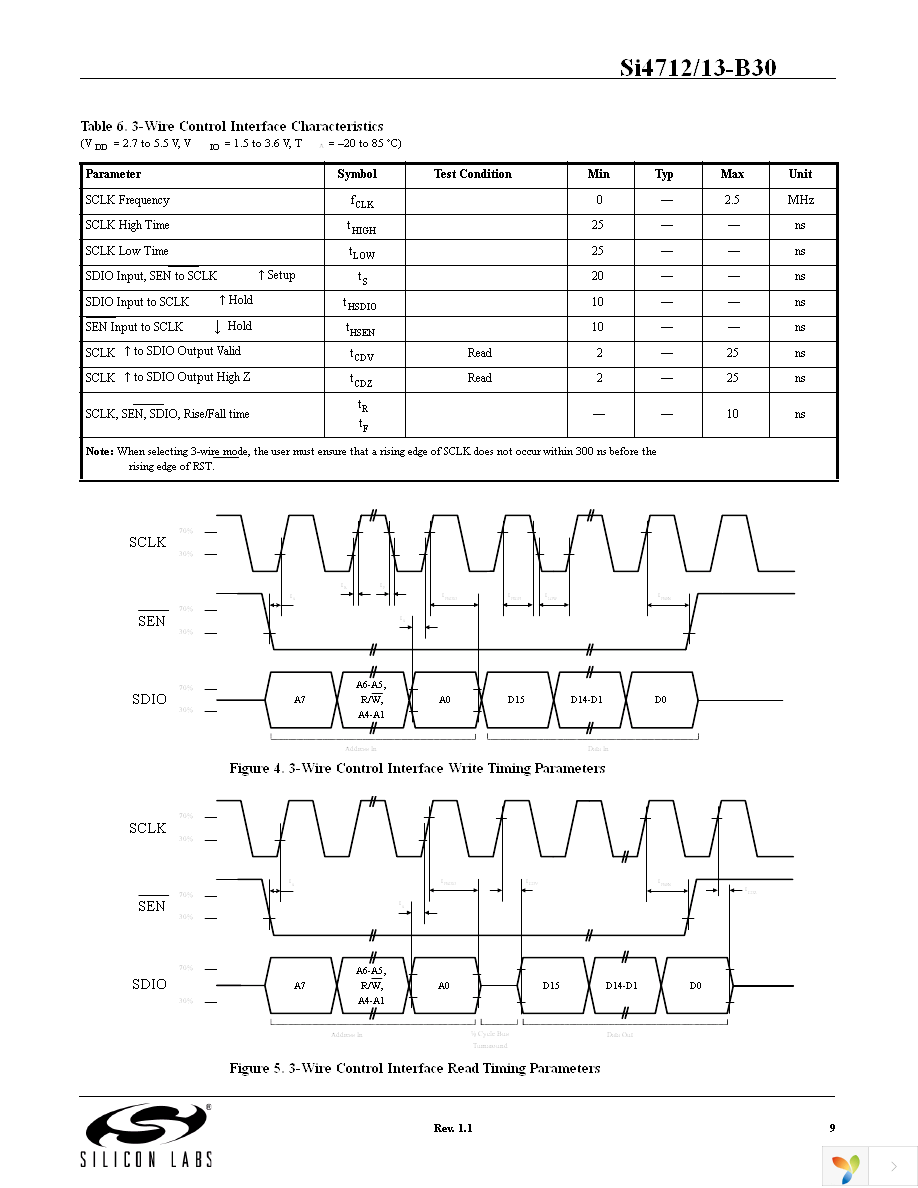 SI4712-B30-GM Page 9