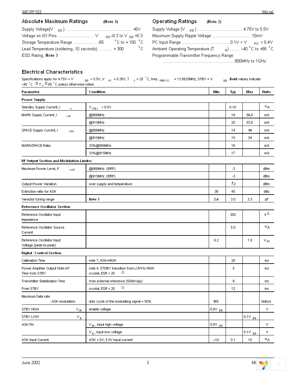 MICRF103BM Page 3