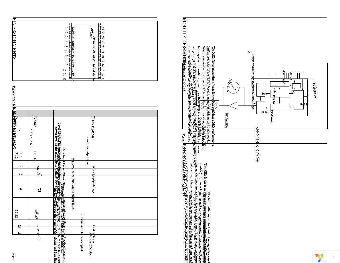 TXE-315-KH2 Page 3