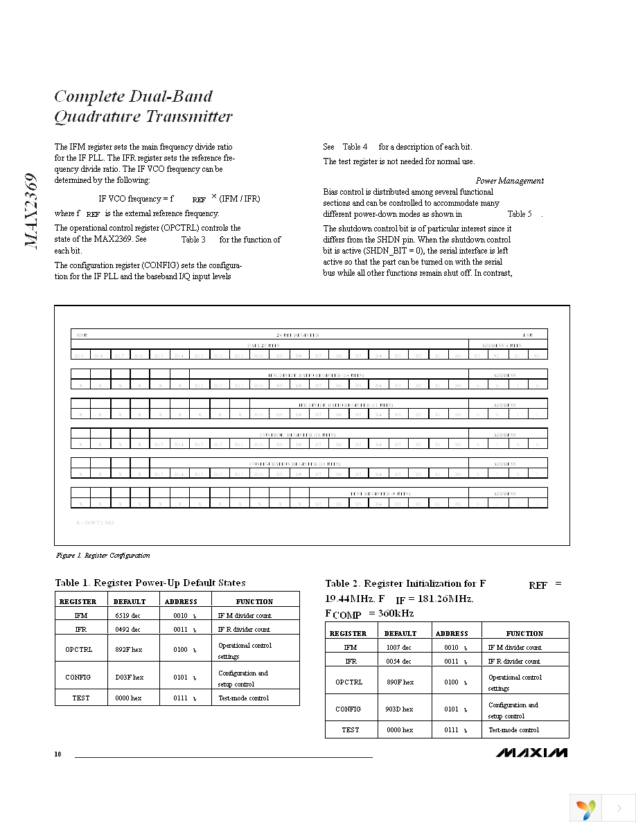 MAX2369EGM+D Page 10