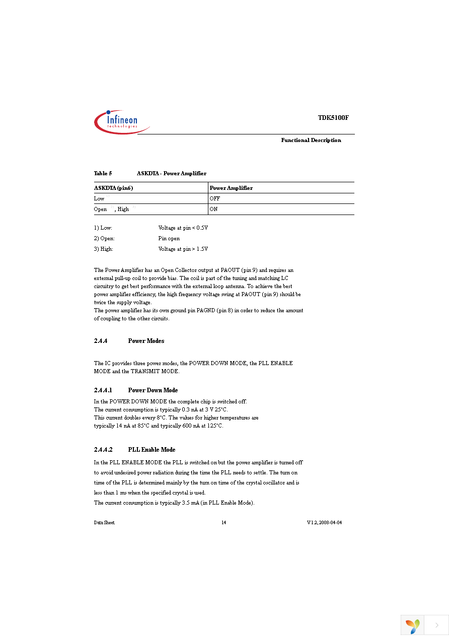 TDK5100F Page 14