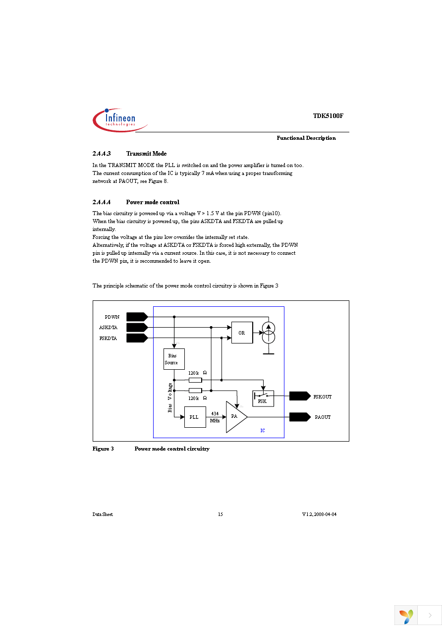 TDK5100F Page 15