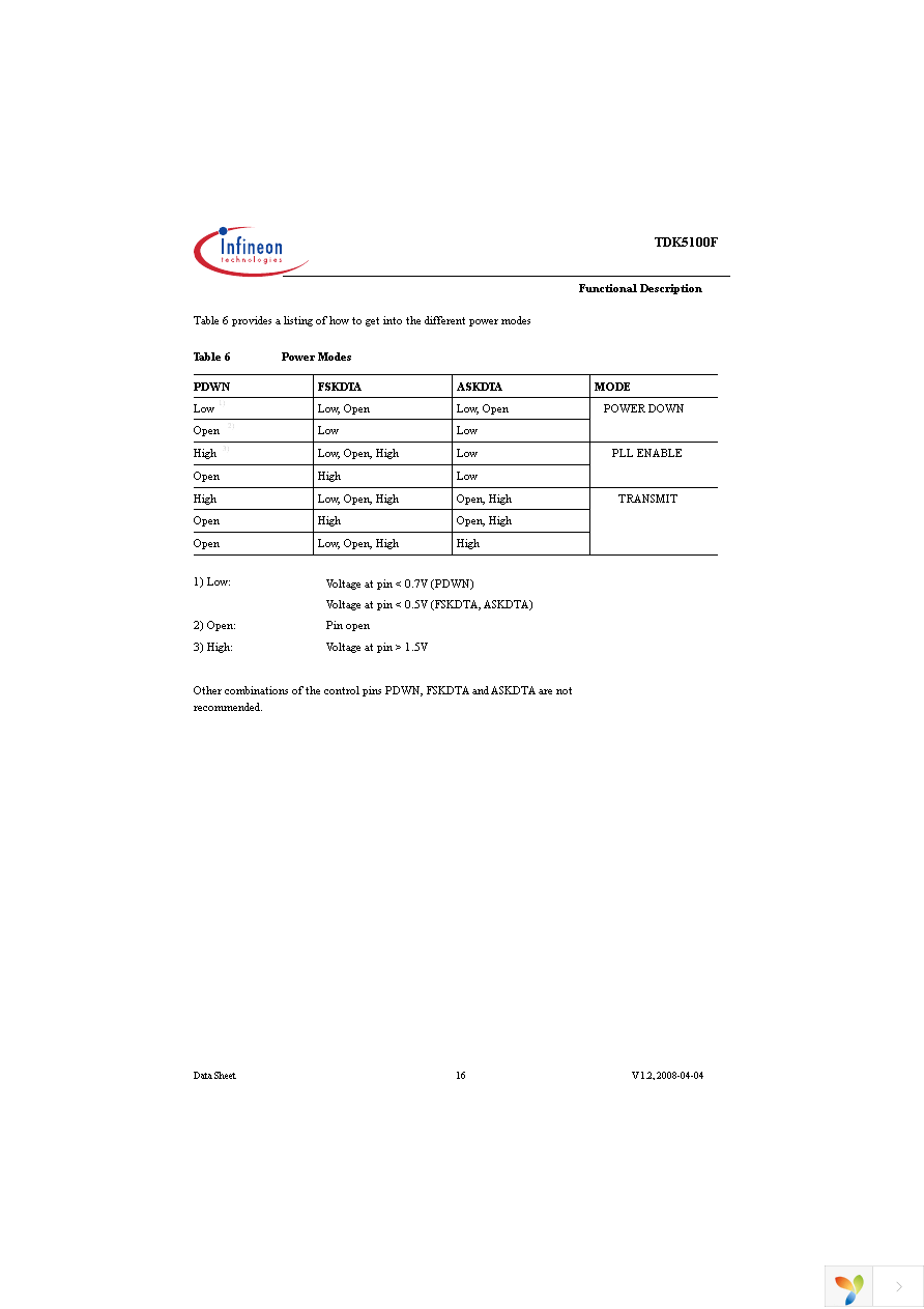 TDK5100F Page 16