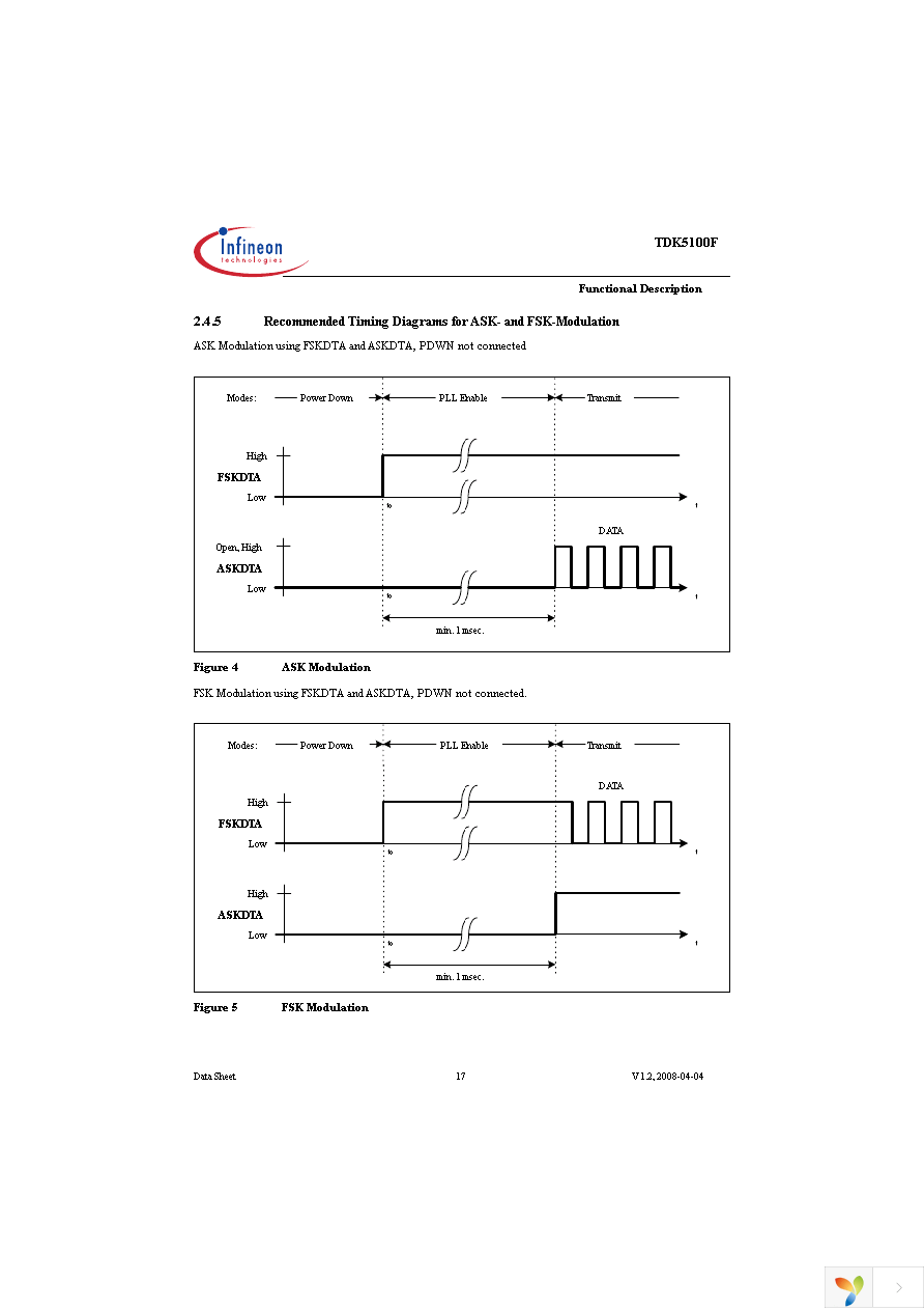 TDK5100F Page 17