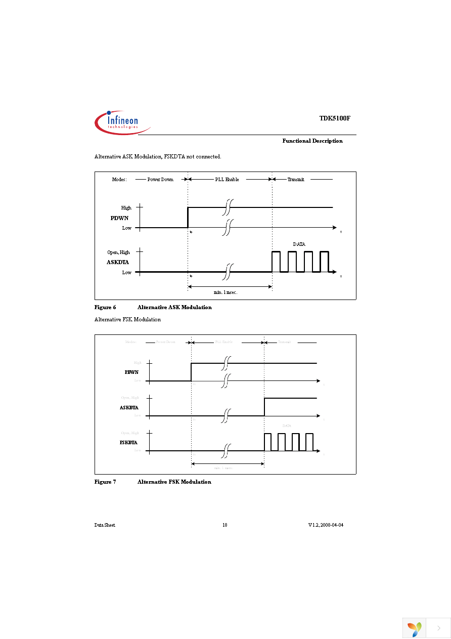 TDK5100F Page 18