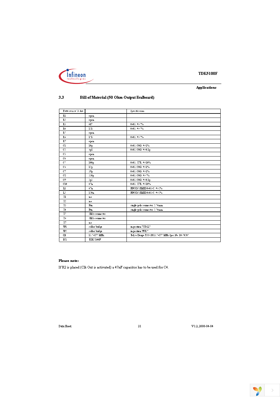 TDK5100F Page 21