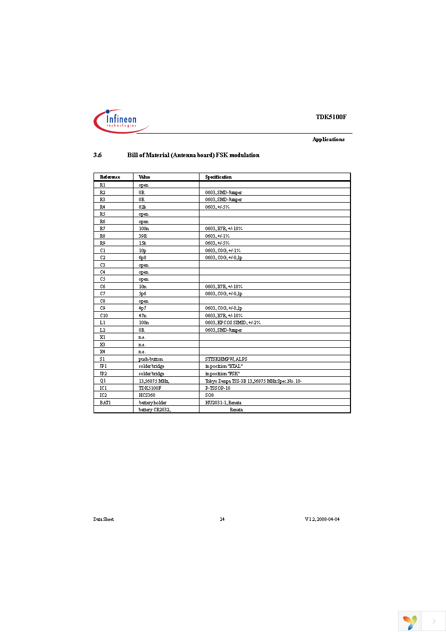 TDK5100F Page 24