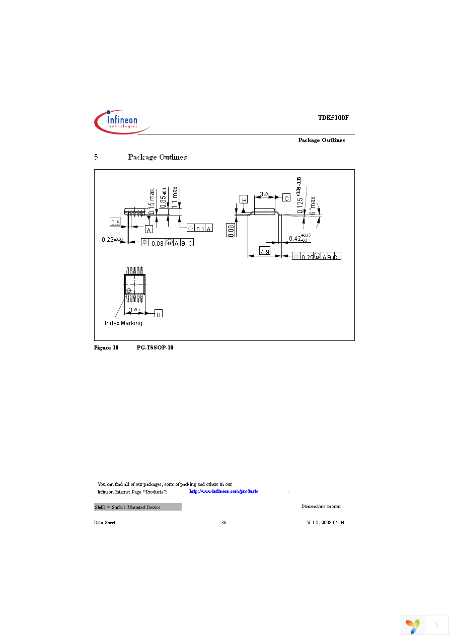 TDK5100F Page 36