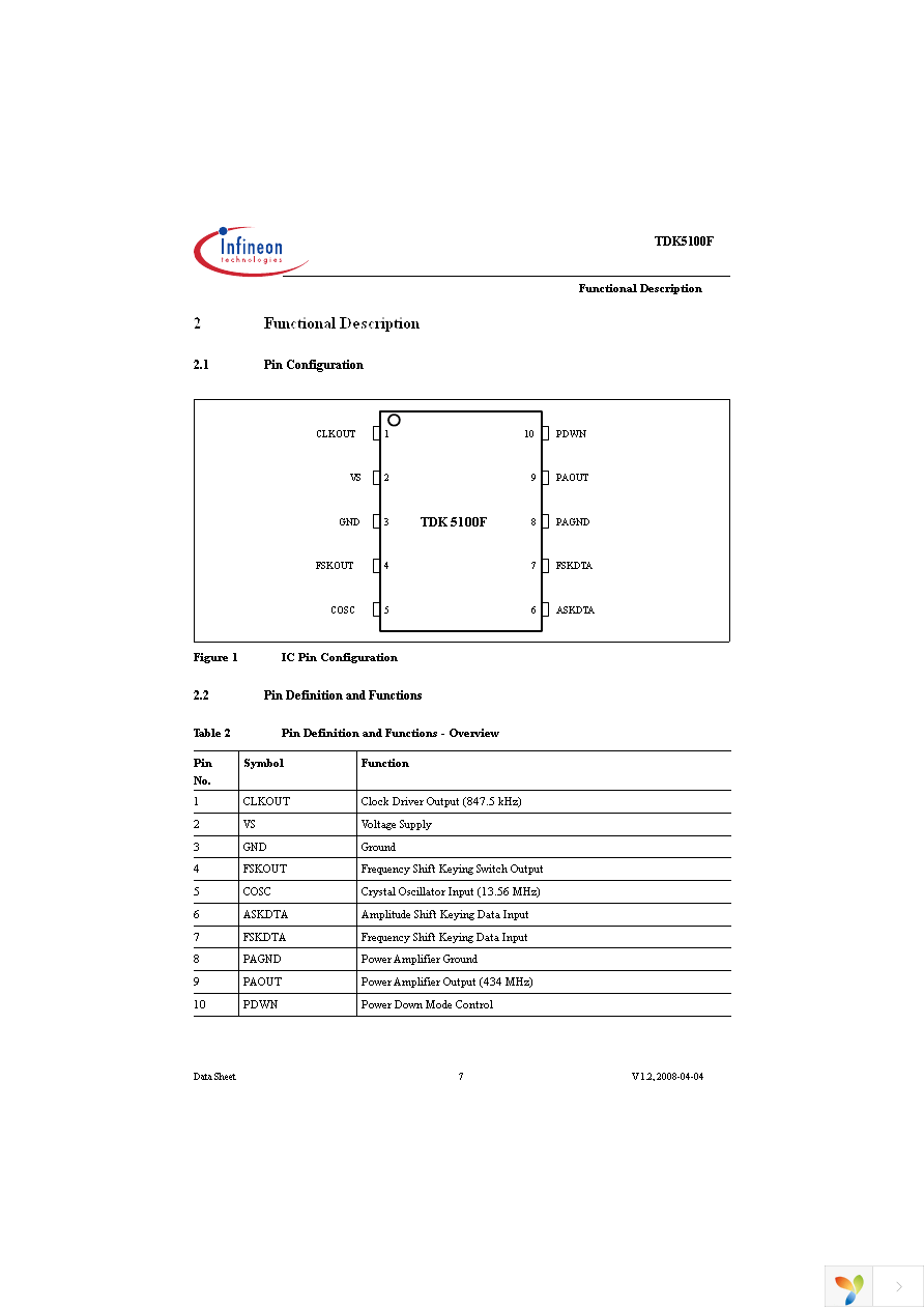 TDK5100F Page 7