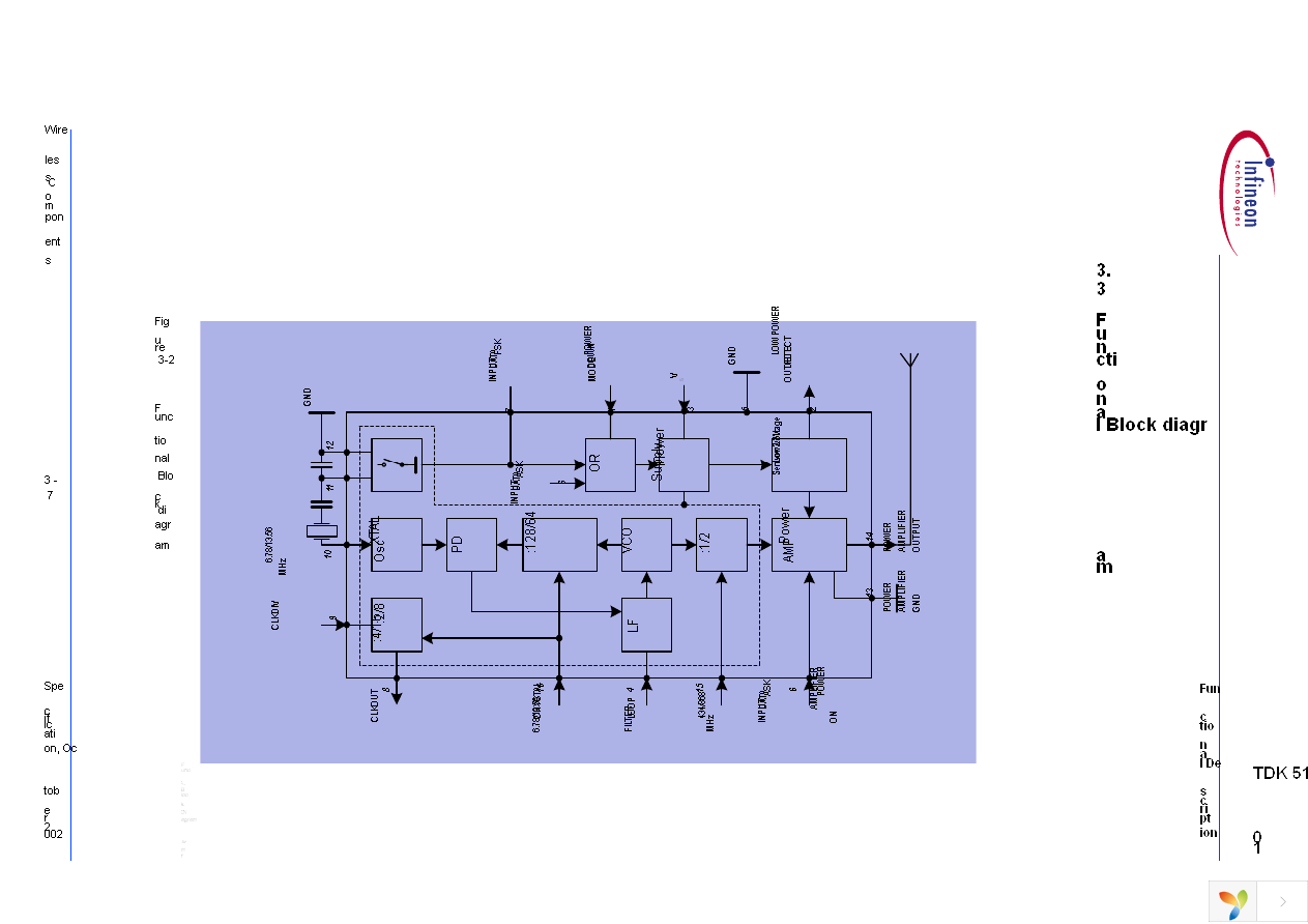 TDK5101 Page 13