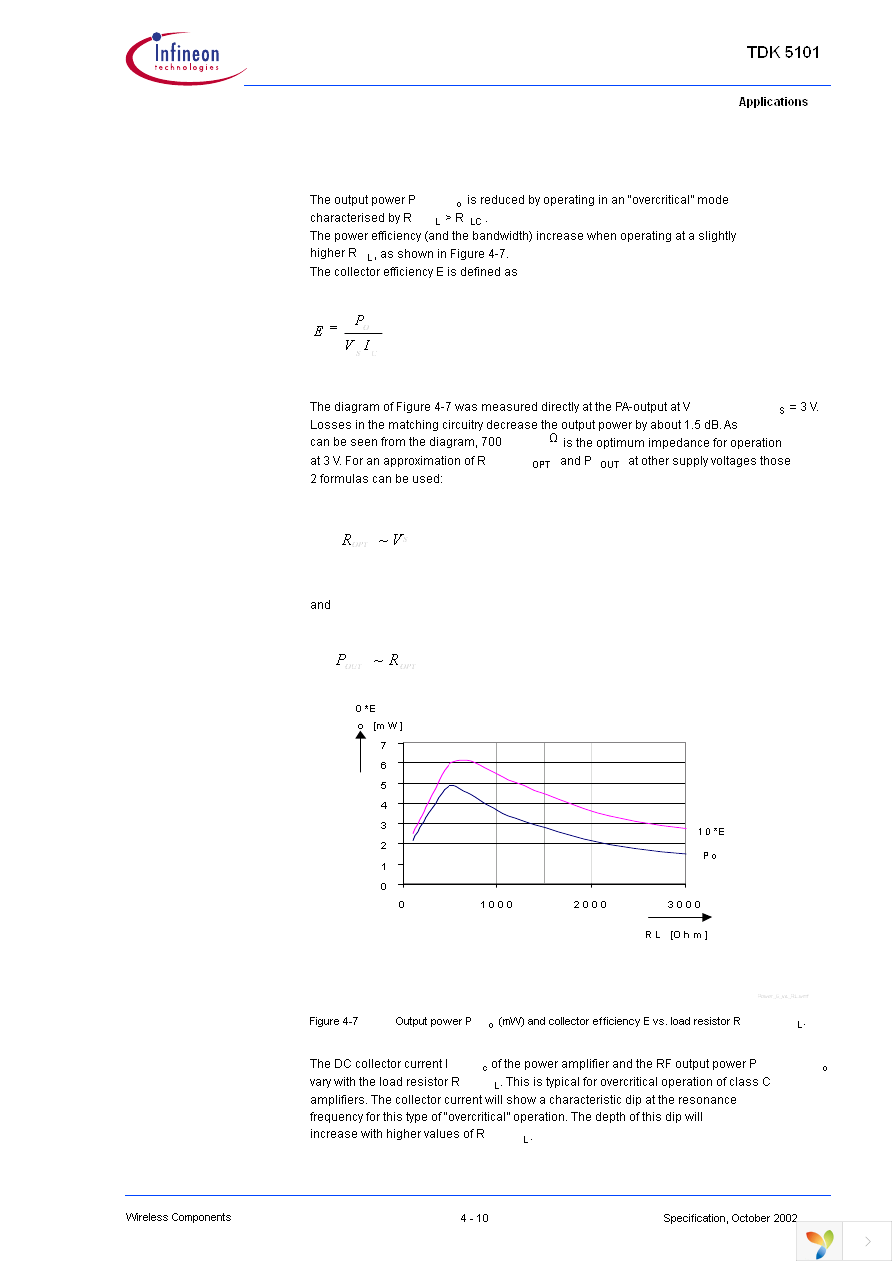 TDK5101 Page 29