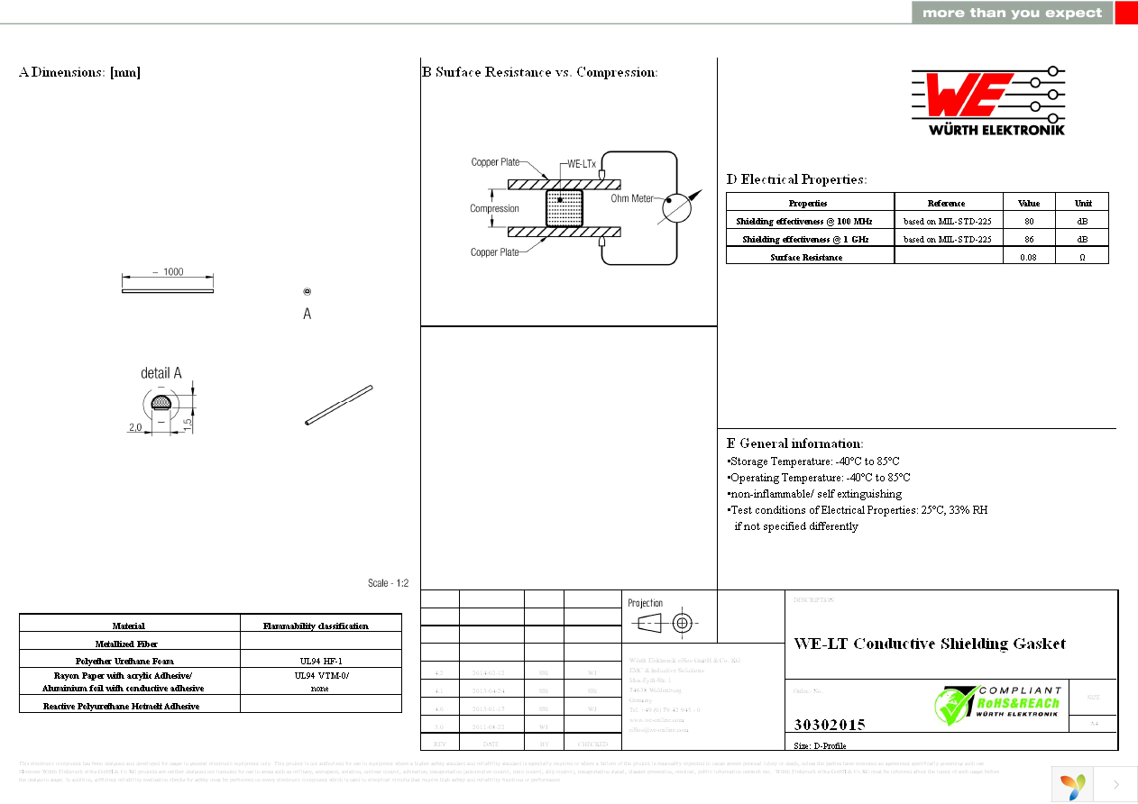 30302015 Page 1