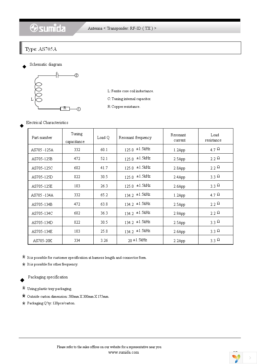 AS705-125A-XH Page 2