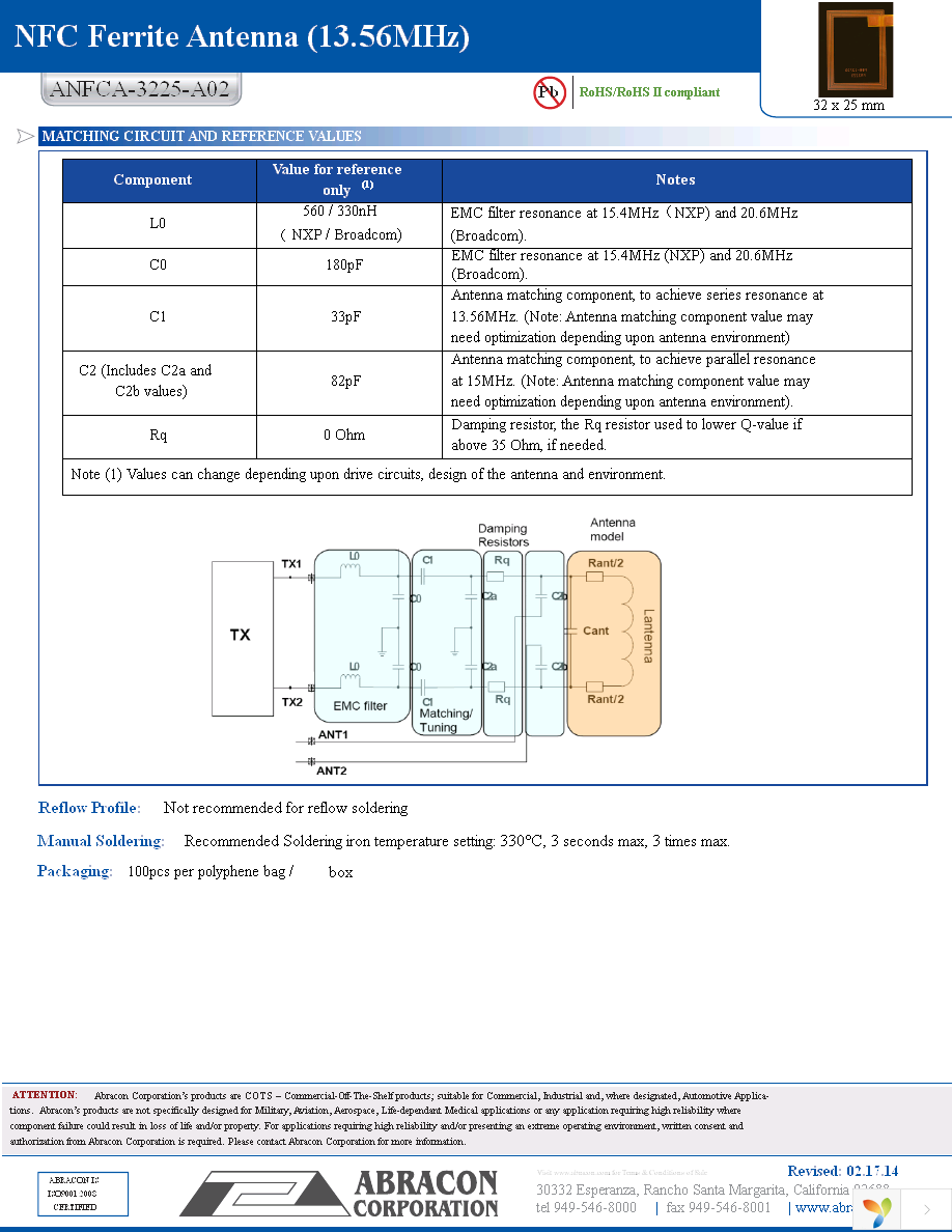 ANFCA-3225-A02 Page 2