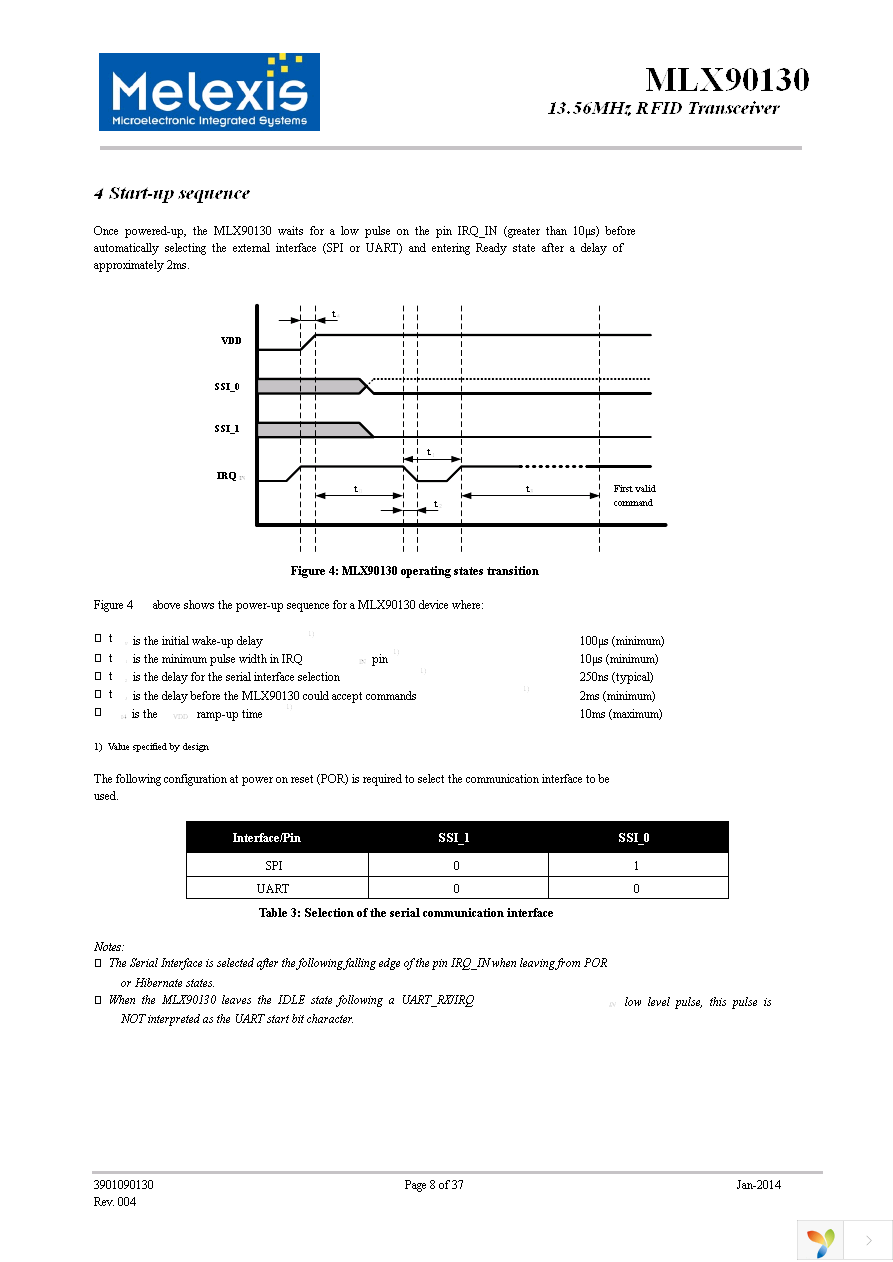 DVK90130 Page 8