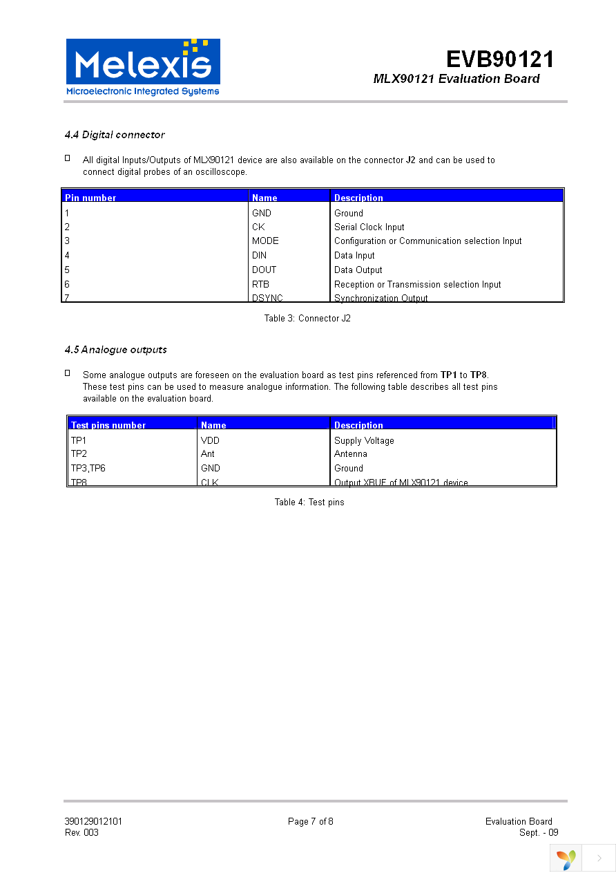 EVB90121 Page 7