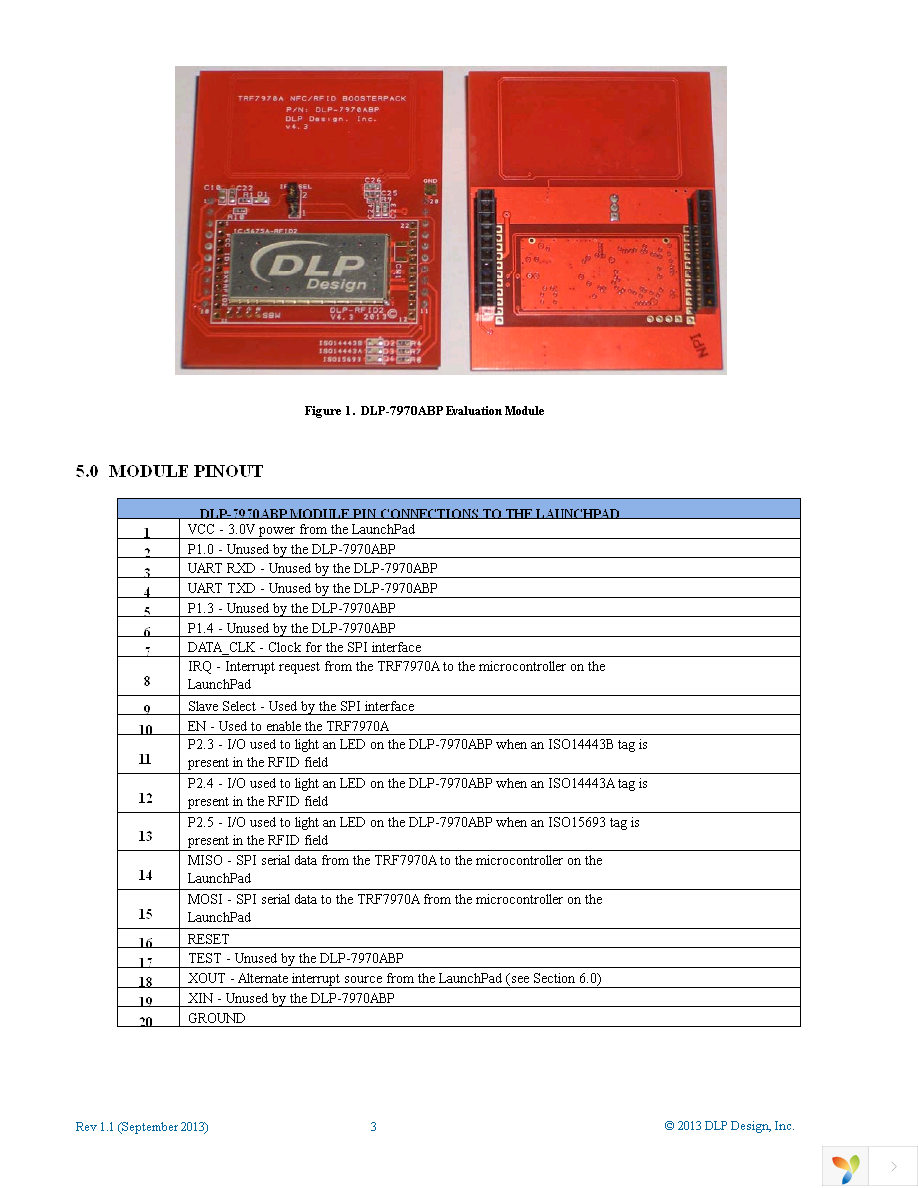 DLP-7970ABP Page 3