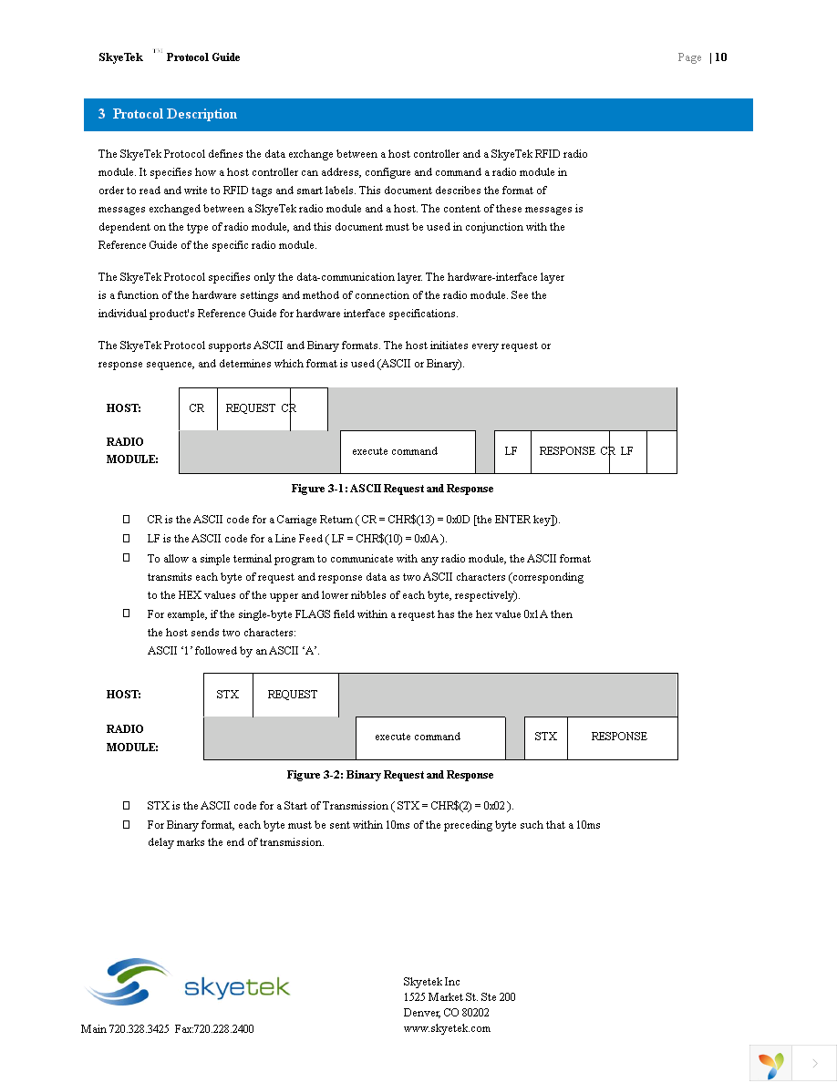 DK-M1-00 Page 10