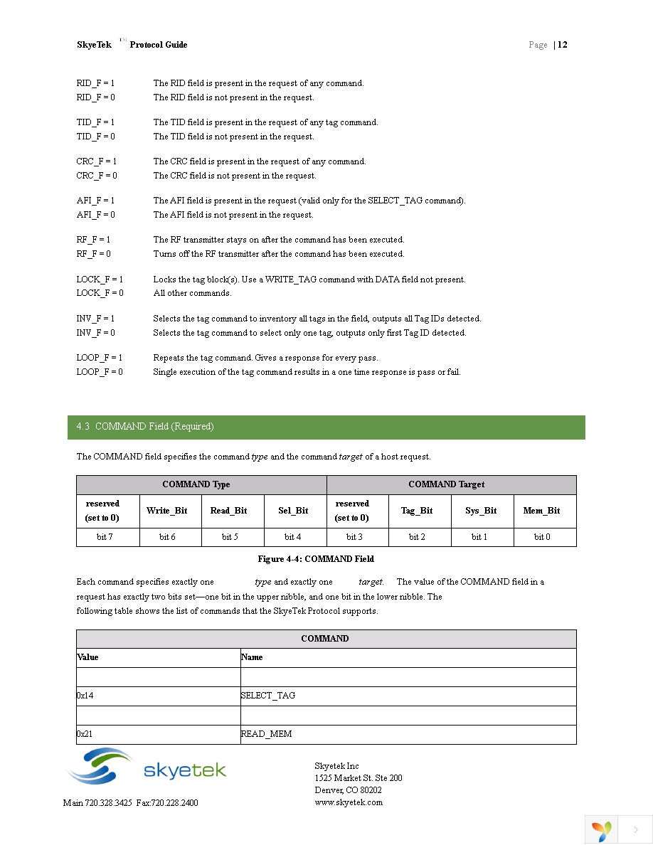 DK-M1-00 Page 12