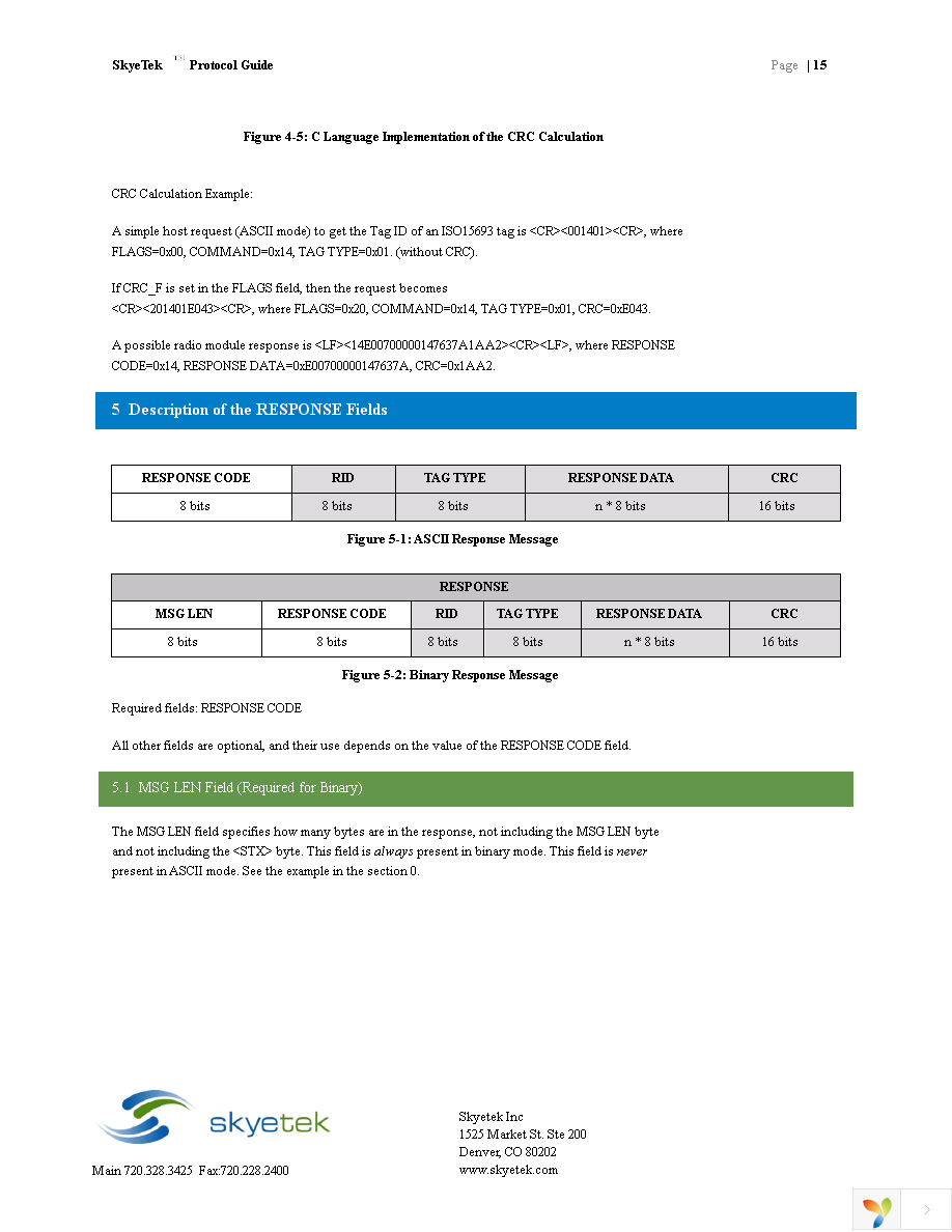 DK-M1-00 Page 15