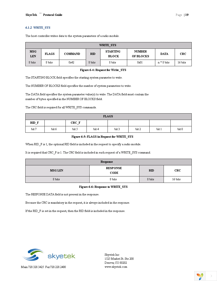 DK-M1-00 Page 19