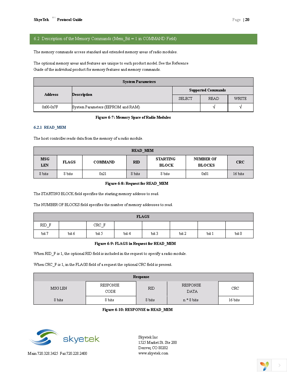 DK-M1-00 Page 20