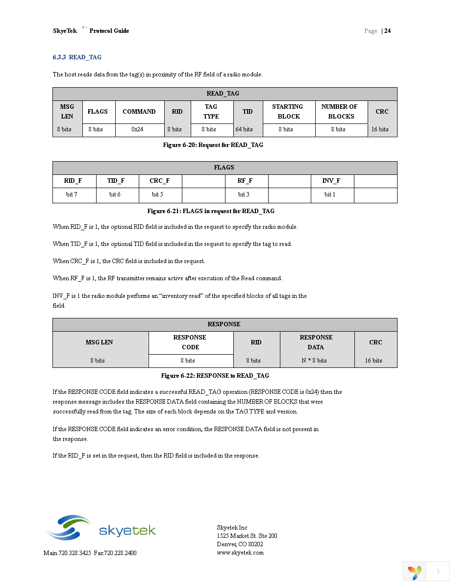 DK-M1-00 Page 24