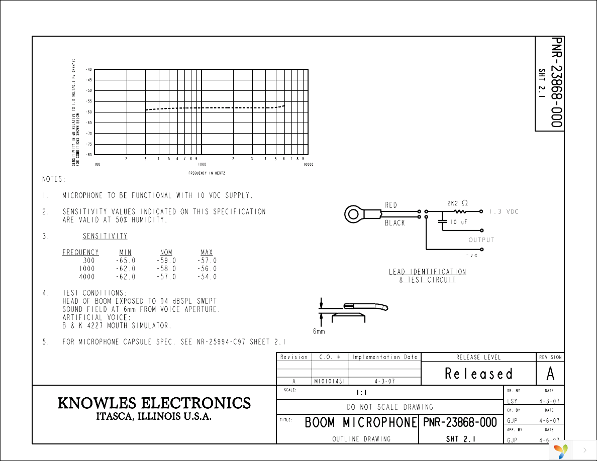 PNR-23868-000 Page 2