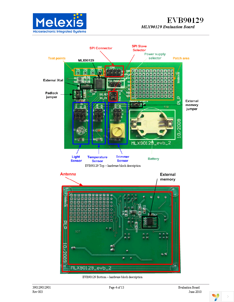 DVK90129 Page 4