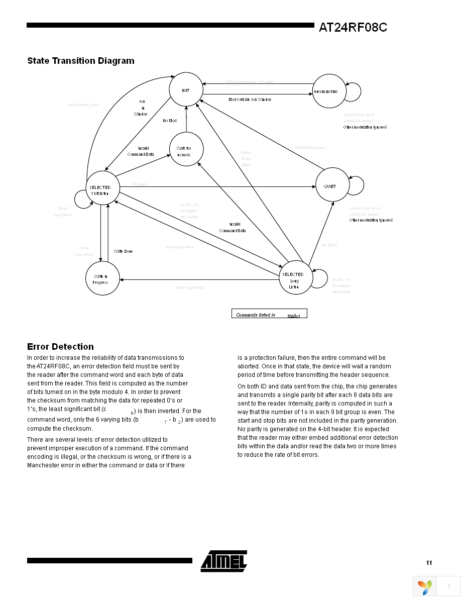 AT24RF08-EK Page 11