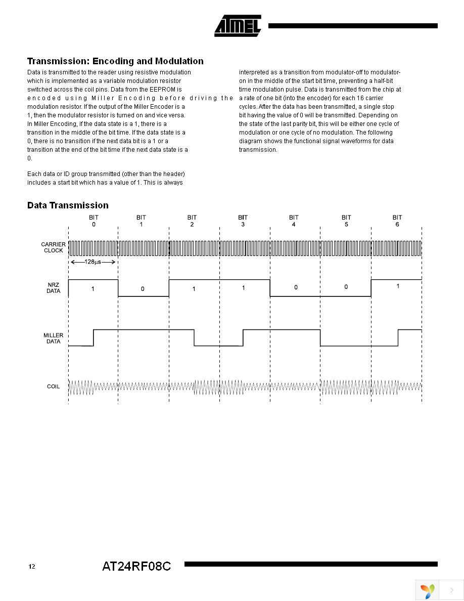 AT24RF08-EK Page 12