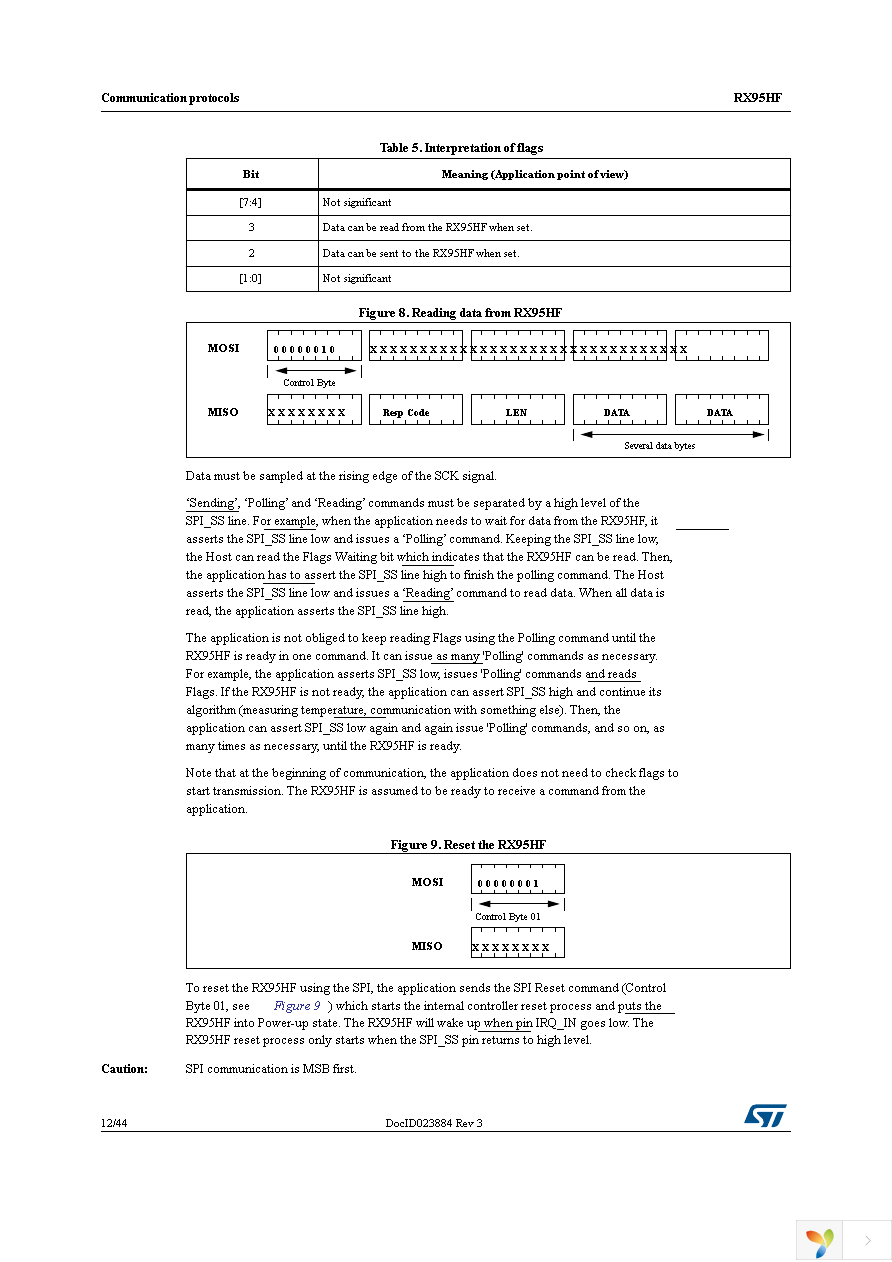 RX95HF-VMD5T Page 12