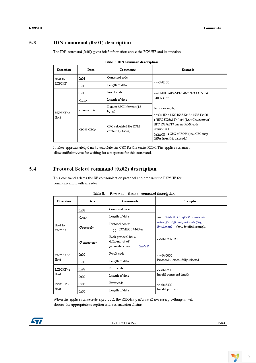 RX95HF-VMD5T Page 15